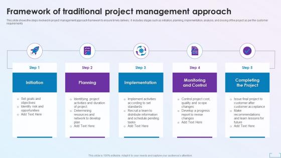 Framework Of Traditional Project Management Approach