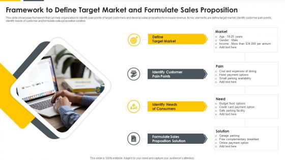 Framework To Define Target Market And Formulate Sales Proposition