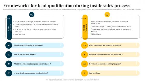 Frameworks For Lead Qualification During Inside Sales Process Inbound Sales Strategy SS V