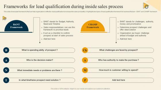 Frameworks Qualification During Process Inside Sales Strategy For Lead Generation Strategy SS
