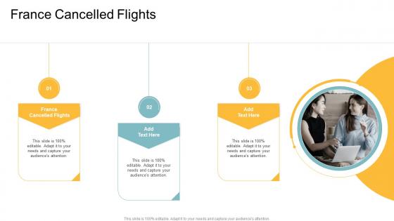 France Cancelled Flights In Powerpoint And Google Slides Cpb