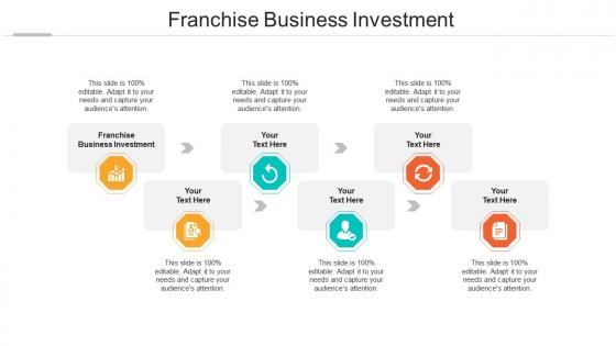 Franchise business investment ppt powerpoint presentation pictures visuals cpb