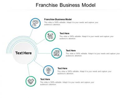 Franchise business model ppt powerpoint presentation infographic template deck cpb