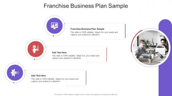 Franchise Business Plan Sample In Powerpoint And Google Slides Cpb
