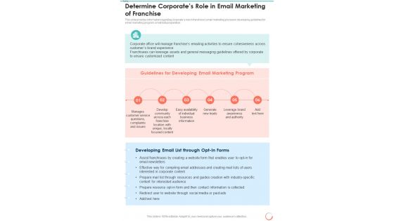 Franchise Determine Corporates Role In Email Marketing Of Franchise One Pager Sample Example Document