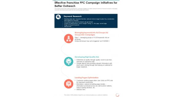 Franchise Effective Franchise Ppc Campaign Initiatives For Better Outreach One Pager Sample Example Document