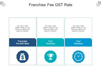Franchise fee gst rate ppt powerpoint presentation ideas grid cpb