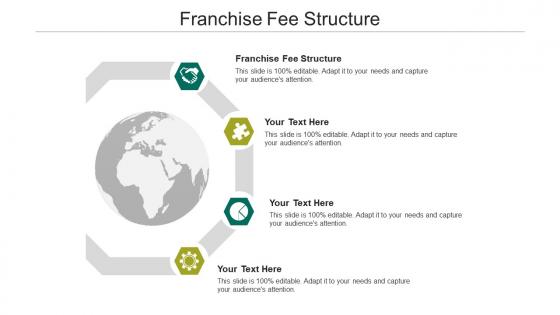 Franchise fee structure ppt powerpoint presentation layouts show cpb