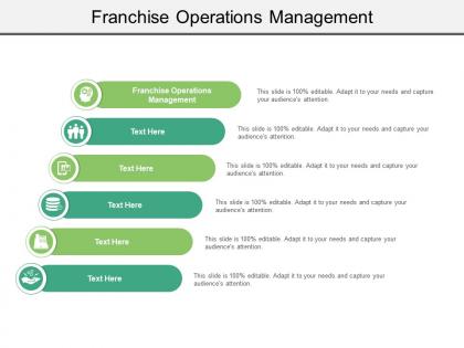 Franchise operations management ppt powerpoint presentation outline infographic template cpb