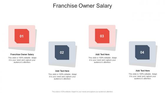 Franchise Owner Salary In Powerpoint And Google Slides Cpb