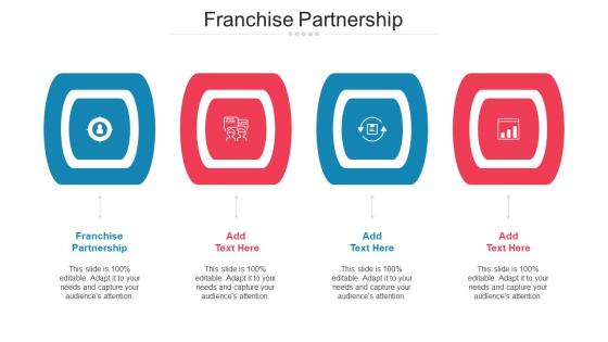 Franchise Partnership Ppt Powerpoint Presentation Outline Background Image Cpb
