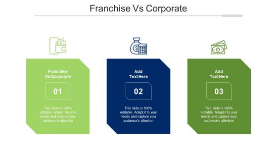 Franchise Vs Corporate Ppt Powerpoint Presentation Outline Objects Cpb