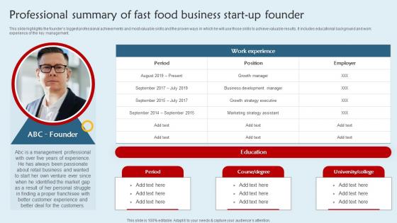 Franchisee Business Plan Professional Summary Of Fast Food Business Start Up Founder BP SS