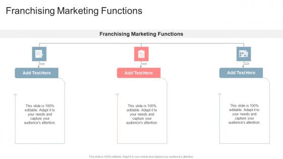 Franchising Marketing Functions In Powerpoint And Google Slides Cpb