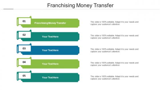 Franchising Money Transfer Ppt Powerpoint Presentation Infographic Template Slide Cpb