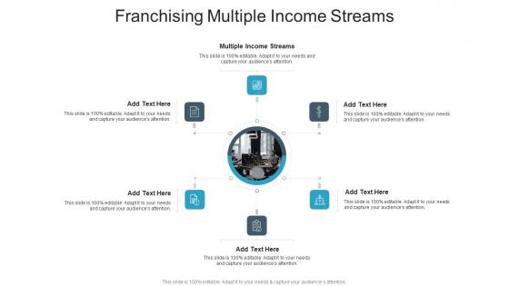 Franchising Multiple Income Streams In Powerpoint And Google Slides Cpb