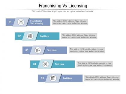 Franchising vs licensing ppt powerpoint presentation summary layout ideas cpb