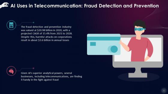 Fraud Detection As A Use Of AI In Telecom Training Ppt