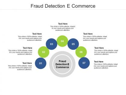 Fraud detection e commerce ppt powerpoint presentation pictures cpb