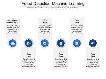 Fraud detection machine learning ppt powerpoint presentation infographics diagrams cpb
