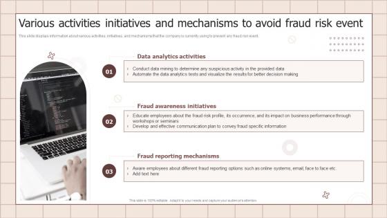 Fraud Prevention Playbook Various Activities Initiatives And Mechanisms To Avoid Fraud Risk Event