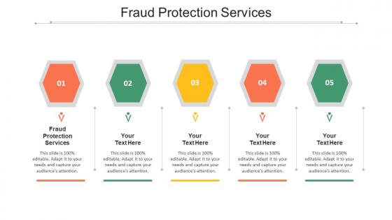 Fraud Protection Services Ppt Powerpoint Presentation Model Ideas Cpb