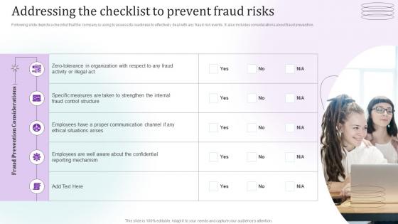 Fraud Risk Management Guide Addressing The Checklist To Prevent Fraud Risks