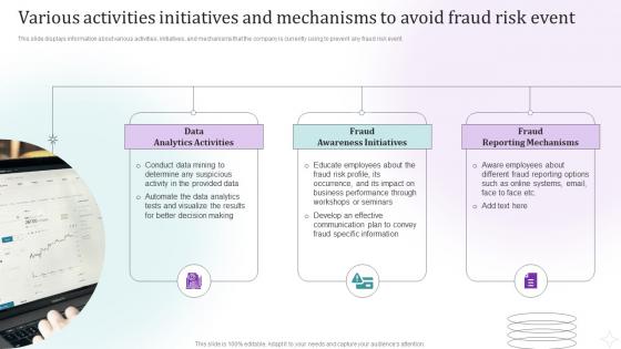 Fraud Risk Management Guide Various Activities Initiatives And Mechanisms