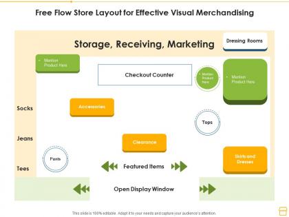 Free flow store layout for effective visual merchandising