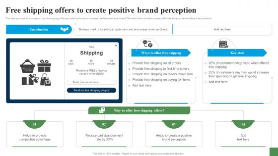 Free Shipping Offers To Create Positive Brand Expanding Customer Base Through Market Strategy SS V