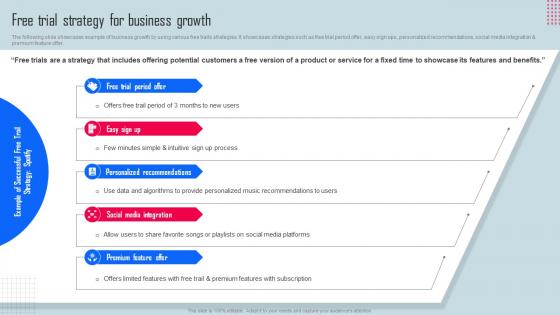 Free Trial Strategy For Business Growth Key Strategies For Organization Growth And Development Strategy SS V