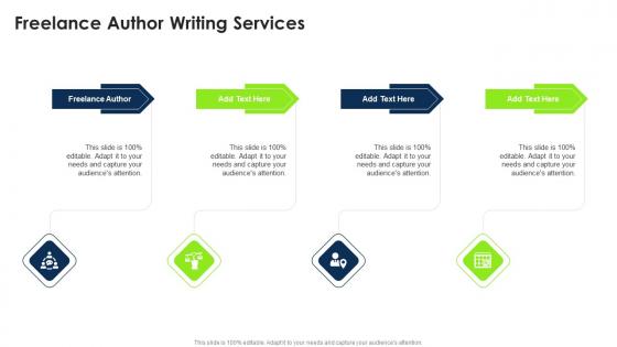 Freelance Author Writing Services In Powerpoint And Google Slides Cpb