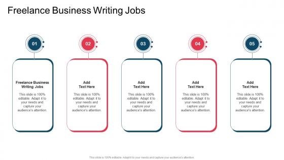 Freelance Business Writing Jobs In Powerpoint And Google Slides Cpb