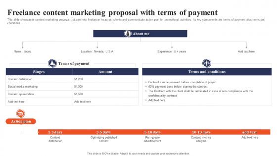 Freelance Content Marketing Proposal With Terms Of Payment