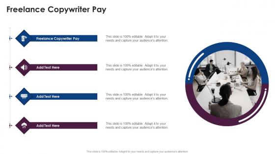 Freelance Copywriter Pay In Powerpoint And Google Slides Cpb
