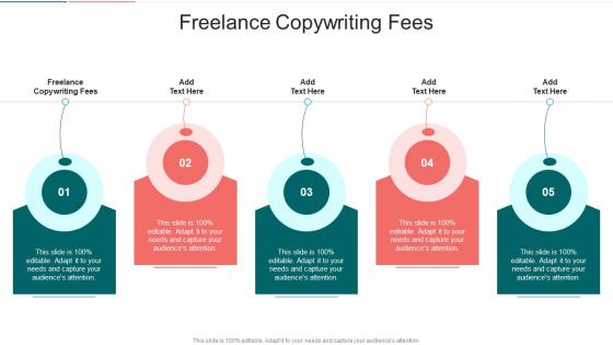 Freelance Copywriting Fees In Powerpoint And Google Slides Cpb