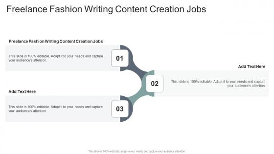 Freelance Fashion Writing Content Creation Jobs In Powerpoint And Google Slides Cpb