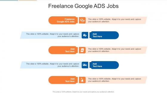 Freelance Google Ads Jobs In Powerpoint And Google Slides Cpb