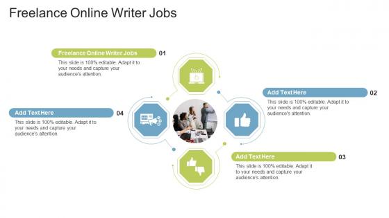 Freelance Online Writer Jobs In Powerpoint And Google Slides Cpb
