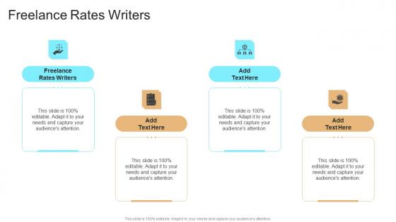 Freelance Rates Writers In Powerpoint And Google Slides Cpb