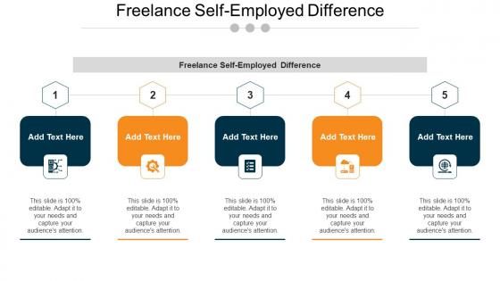 Freelance Self Employed Difference Ppt Powerpoint Presentation Infographic Cpb
