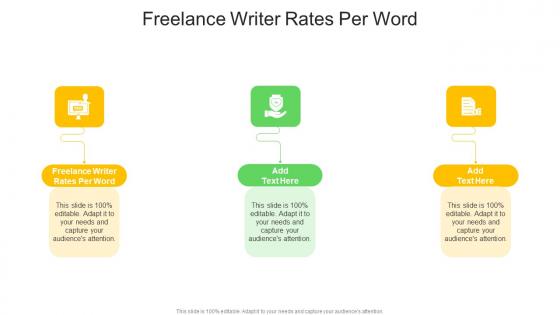 Freelance Writer Rates Per Word In Powerpoint And Google Slides Cpb