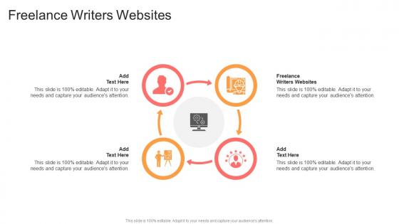 Freelance Writers Websites In Powerpoint And Google Slides Cpb