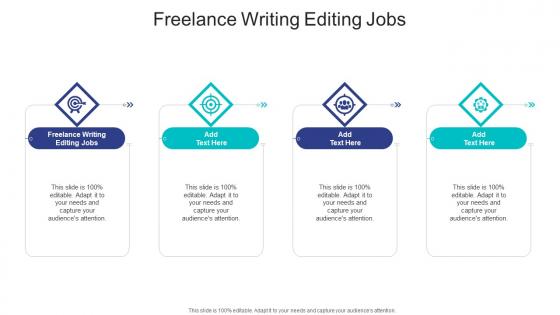 Freelance Writing Editing Jobs In Powerpoint And Google Slides Cpb