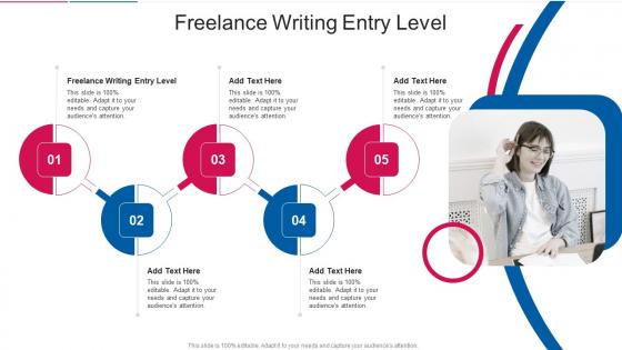 Freelance Writing Entry Level In Powerpoint And Google Slides Cpb