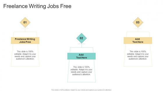 Freelance Writing Jobs Free In Powerpoint And Google Slides Cpb