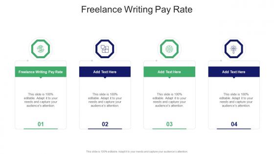 Freelance Writing Pay Rate In Powerpoint And Google Slides Cpb
