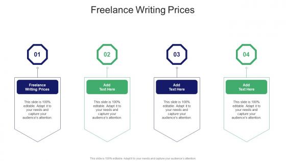 Freelance Writing Prices In Powerpoint And Google Slides Cpb