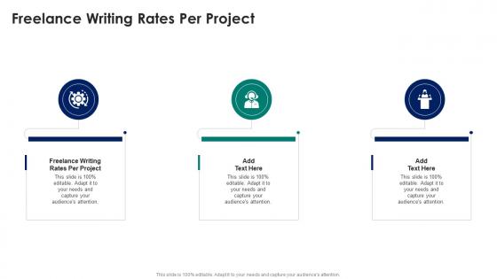 Freelance Writing Rates Per Project In Powerpoint And Google Slides Cpb