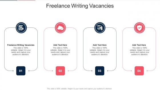 Freelance Writing Vacancies In Powerpoint And Google Slides Cpb